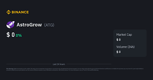 A Comprehensive Guide to Astro Grow Harnessing the Power of Space for Your Garden